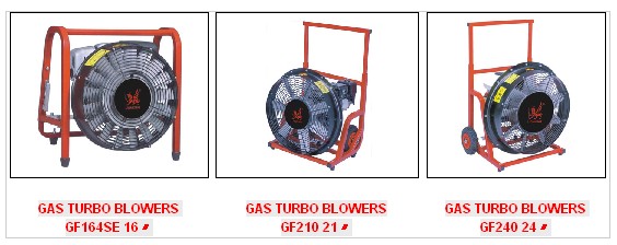 gas turbo blowers